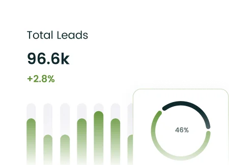 Get More Leads